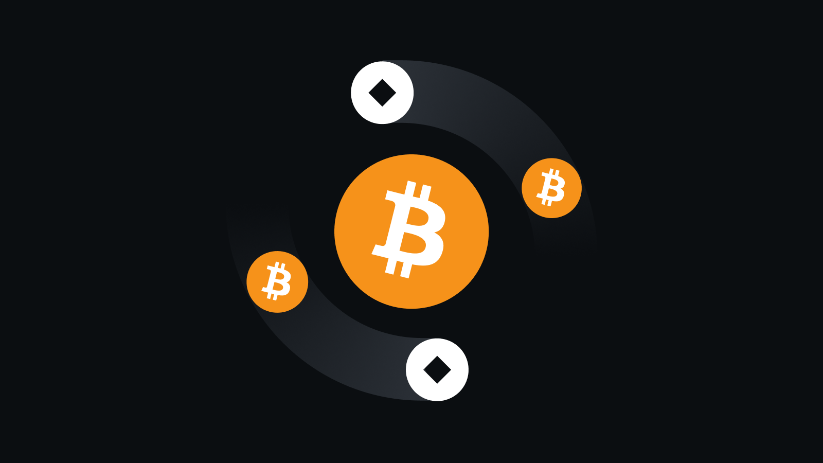 智能安全交易生态系统